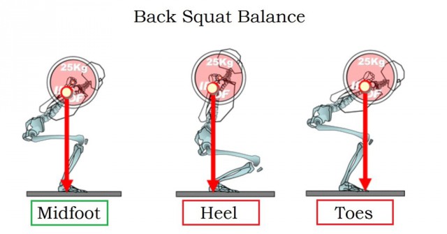 Back-squat-Balance-1-1024x536